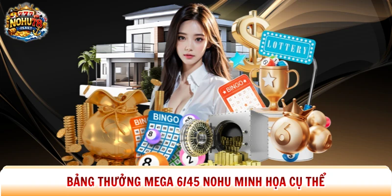 Bảng thưởng Mega 6/45 Nohu minh họa cụ thể