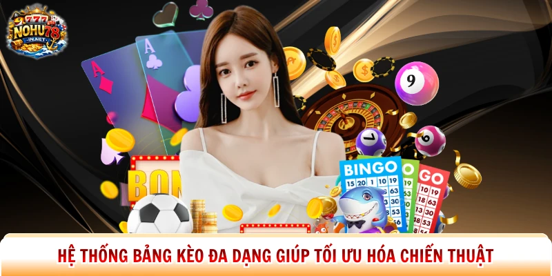 Hệ thống bảng kèo đa dạng giúp tối ưu hóa chiến thuật