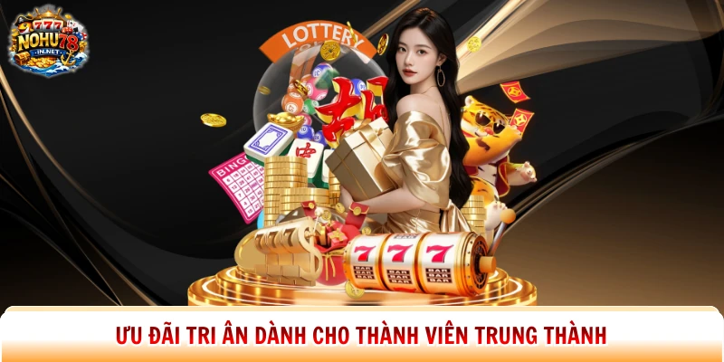 Ưu đãi tri ân dành cho thành viên trung thành